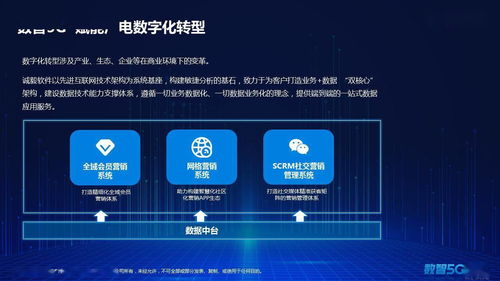 5g時(shí)代廣電運(yùn)營(yíng)商如何把數(shù)據(jù)轉(zhuǎn)化成數(shù)據(jù)資產(chǎn)