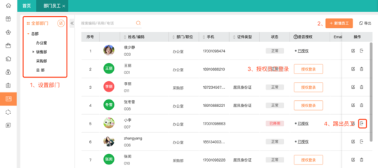 北京工業(yè)企業(yè)進(jìn)銷存軟件