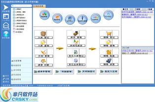 萬友志誠區(qū)分序列號進銷存管理軟件界面預覽 萬友志誠區(qū)分序列號進銷存管理軟件界面圖片