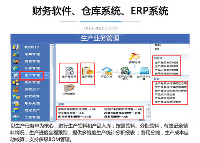 工貿(mào)企業(yè)的采購與倉庫管理---東莞金蝶軟件分享