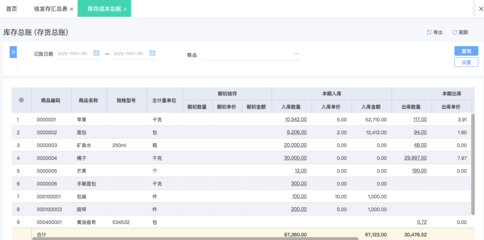 工廠的進(jìn)銷存軟件