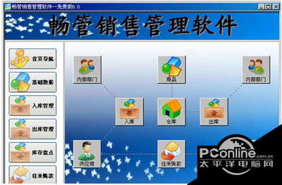 暢管銷售管理軟件免費(fèi)版 6.0