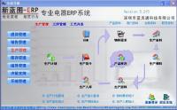 家電進(jìn)銷存 銷售管理軟件 提高各部門的工作效率_數(shù)碼、電腦_世界工廠網(wǎng)中國產(chǎn)品信息庫