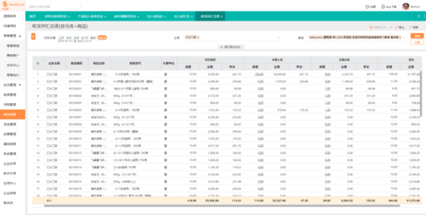 小工廠進(jìn)銷存管理軟件