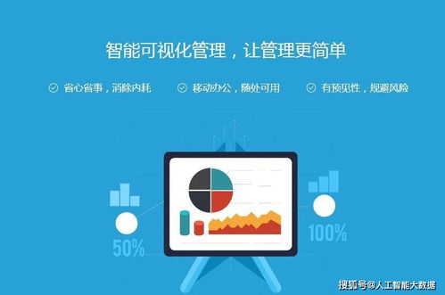銷售管理軟件是什么 哪種軟件最好用
